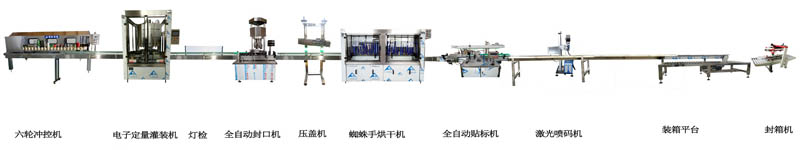 白酒灌裝機(jī)設(shè)備